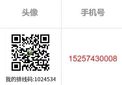 [官方首码]璐品生活招募各大团队长合作，长期稳定零撸项目，卖出无限制，认证免费-第3张图片-艾雨网