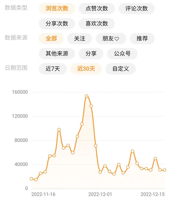 80/90后童年时光，怀旧短视频副业项目 短视频 博客运营 第3张