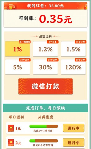 杏林世家、禾旺小农院，福利速达和微斯的种植游戏  第2张